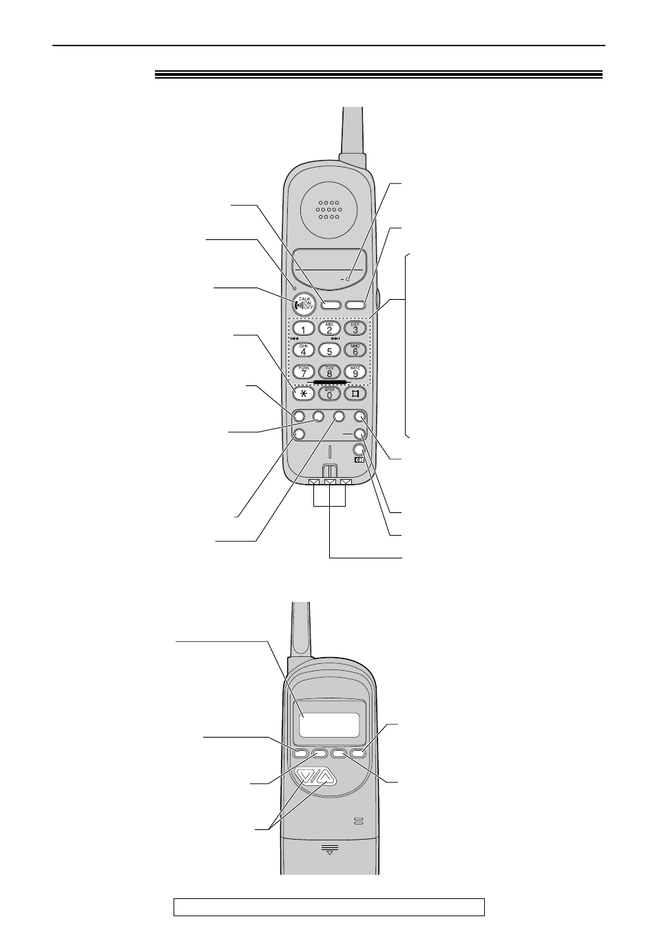 Setup (handset), Location ), Back | Front | Panasonic KX-FPC165 User Manual | Page 21 / 112
