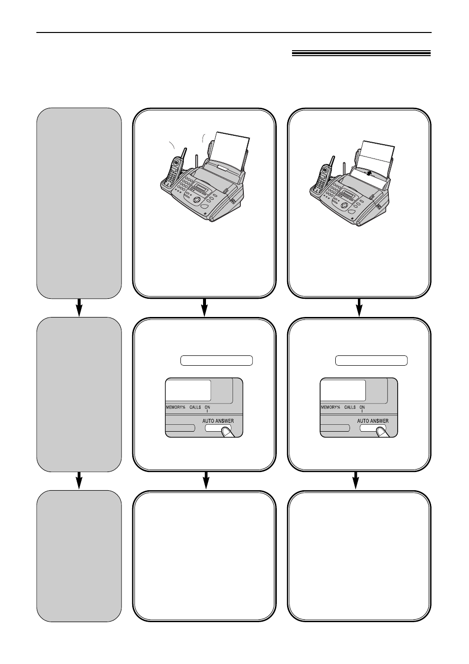 Receiving faxes, Setting the unit to receive faxes, Use only as a fax | Use as answering device and/or fax | Panasonic KX-FPC165 User Manual | Page 50 / 112