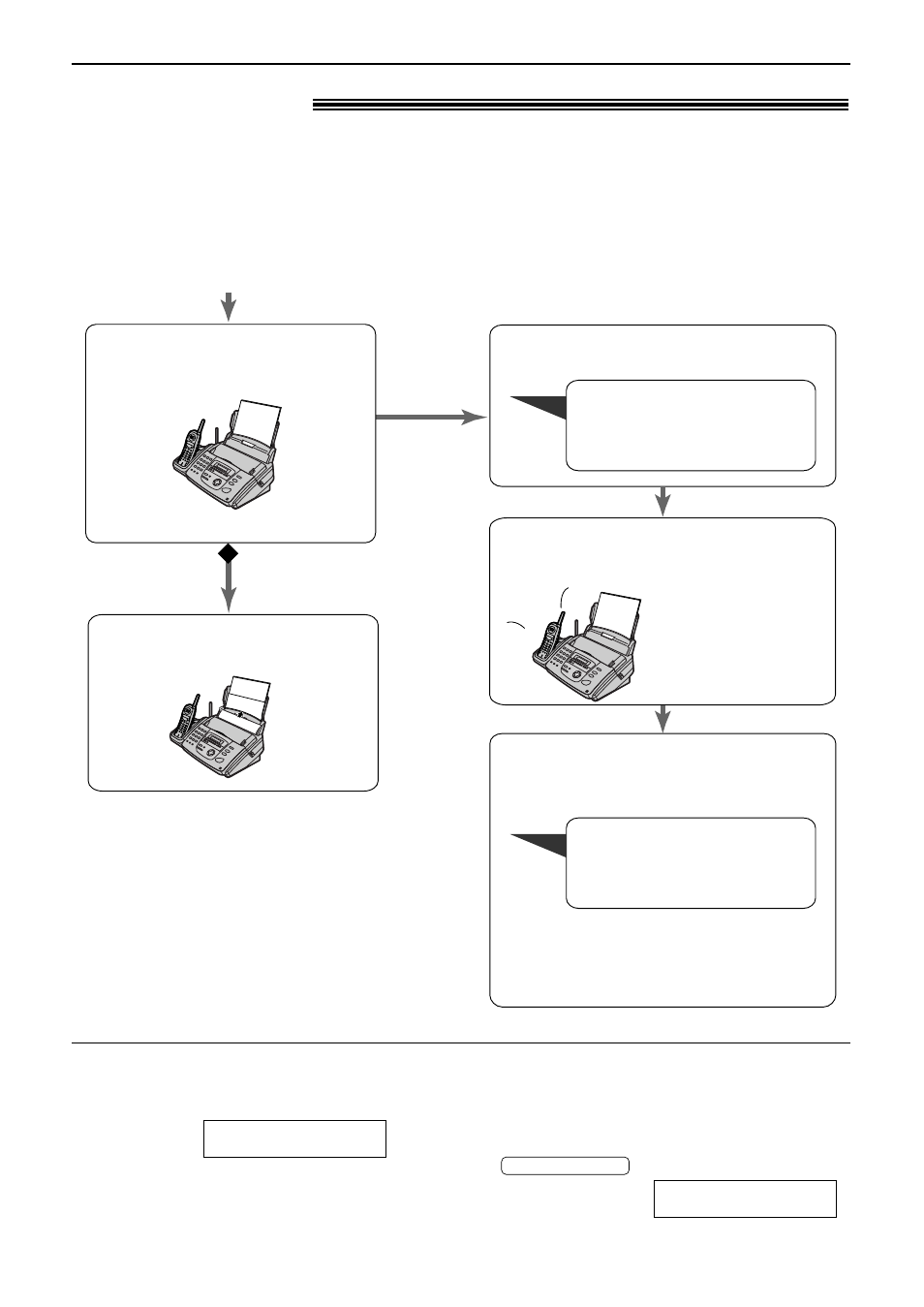 Receiving faxes | Panasonic KX-FPC165 User Manual | Page 54 / 112
