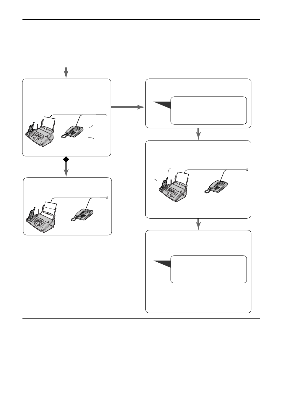 Receiving faxes, When an extension telephone is connected | Panasonic KX-FPC165 User Manual | Page 55 / 112