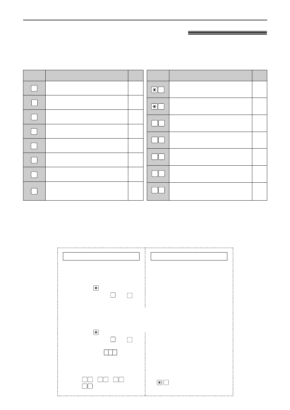 Remote operation, Operating from a remote location, Remote operation card | Panasonic KX-FPC165 User Manual | Page 69 / 112