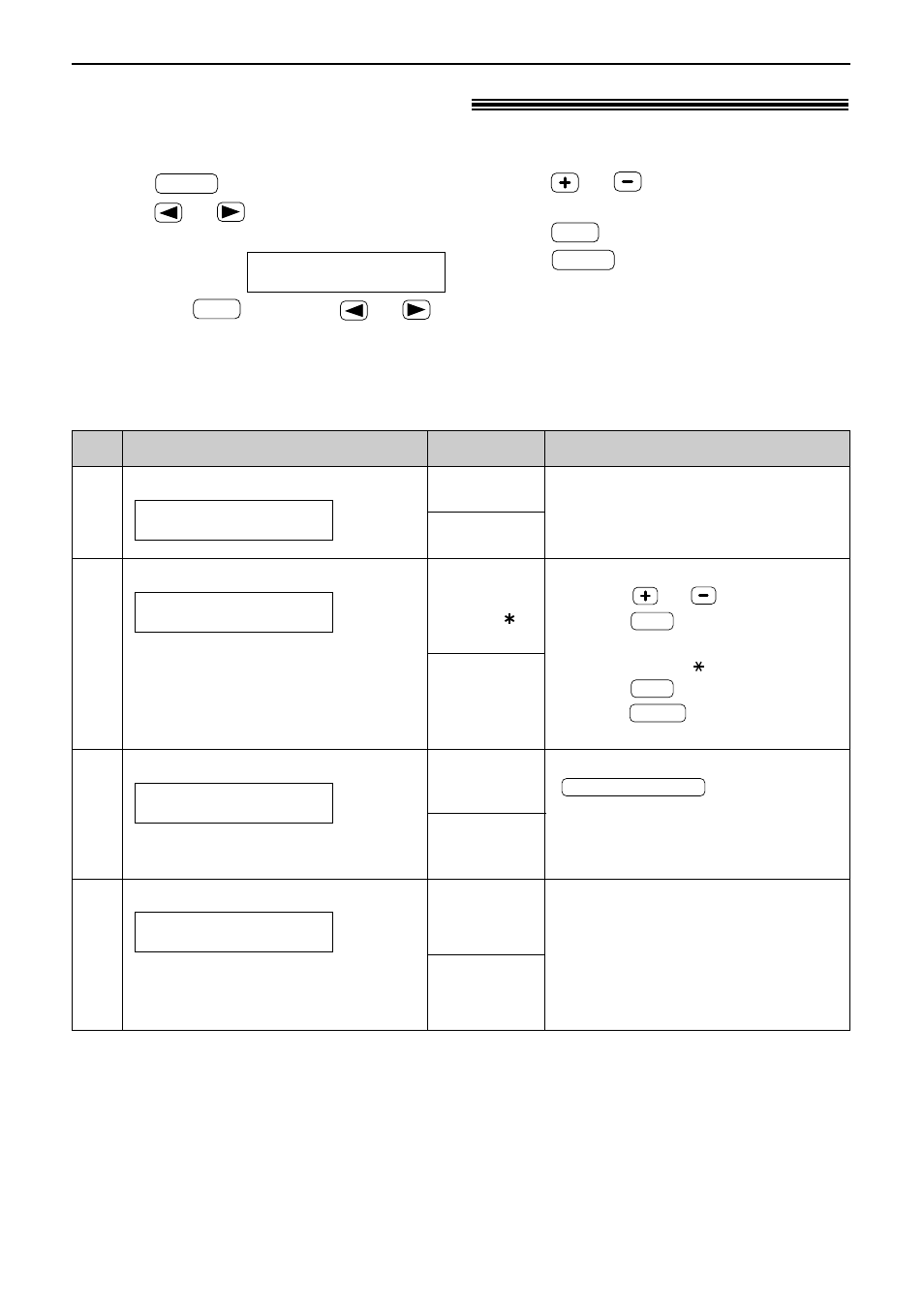 Features summary, Advanced features, How to set menu options | Programming table (cont.), Cont.) | Panasonic KX-FPC165 User Manual | Page 84 / 112