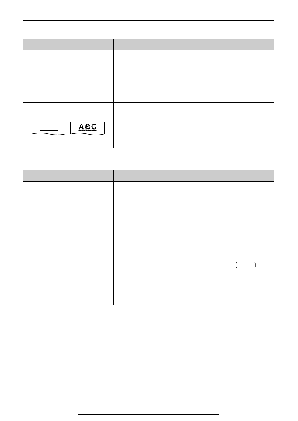 Operations, Copying, Answering device | A b c | Panasonic KX-FPC165 User Manual | Page 96 / 112