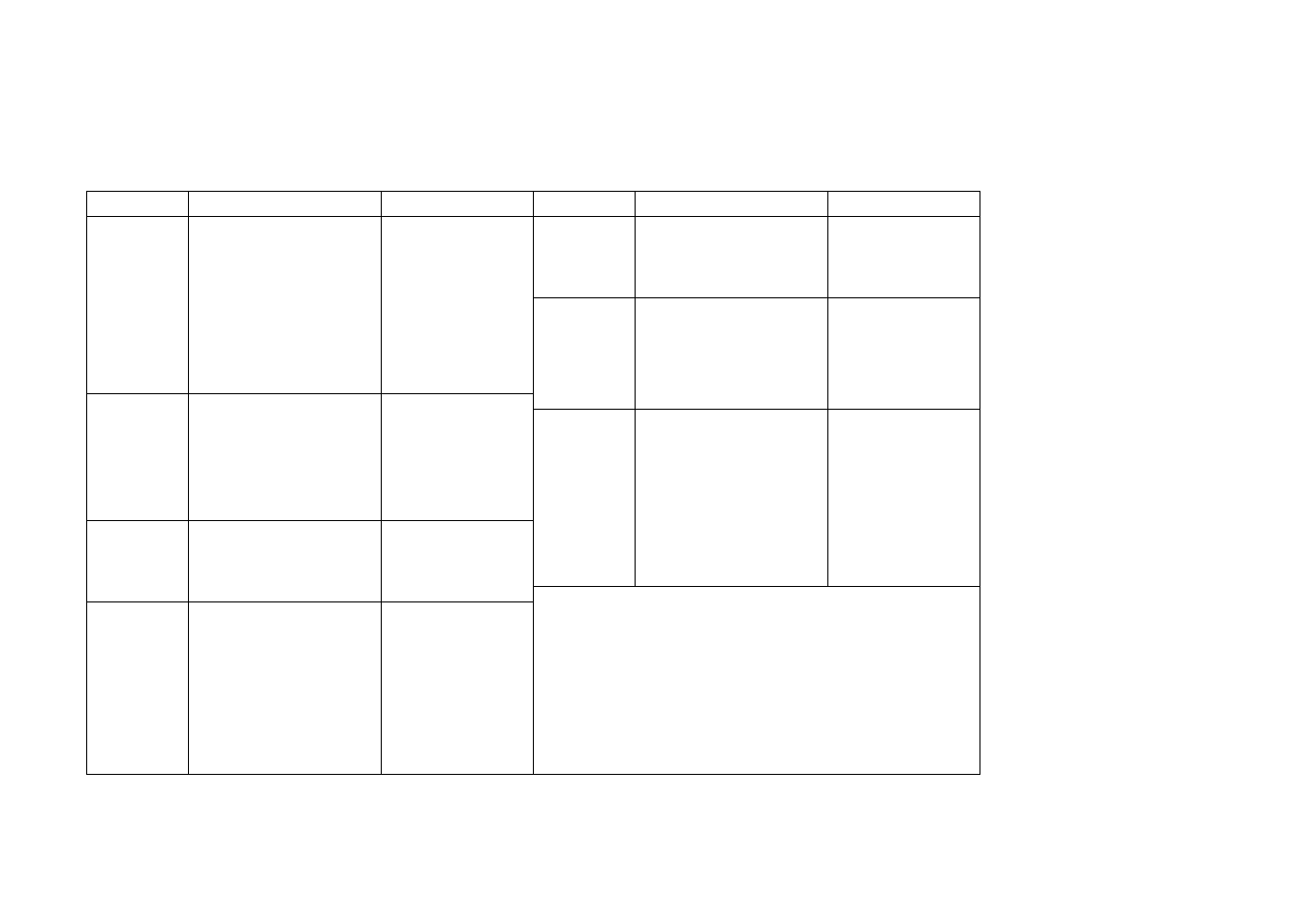 User mode | Panasonic AW-E300 User Manual | Page 50 / 55