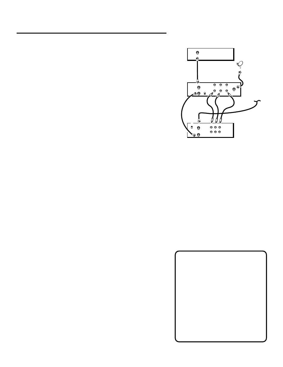 Connections, Connection c, Good picture and sound quality | Programming, Caution | Panasonic TU-IRD20 User Manual | Page 42 / 68