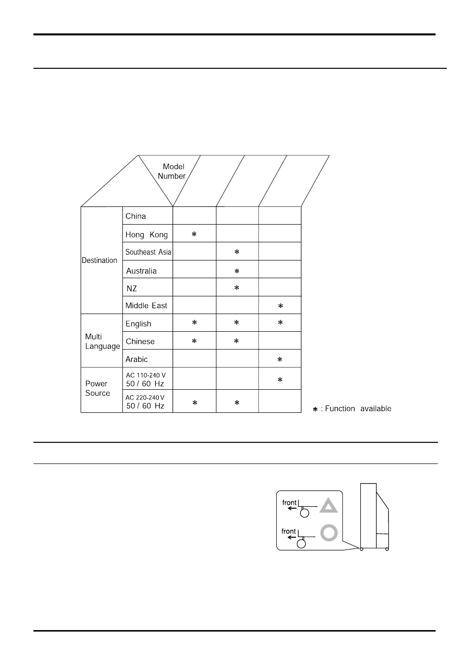 Quick reference guide for your tv set, Securing the casters, 7before operating this set | Panasonic TC-43P250H User Manual | Page 7 / 44