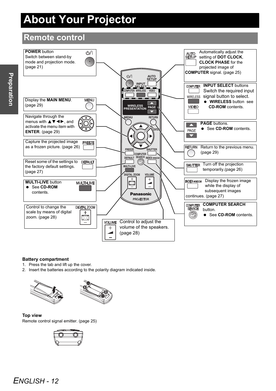 About your projector, Remote control, Nglish - 12 | Preparation | Panasonic PT-LB51NTE User Manual | Page 12 / 56