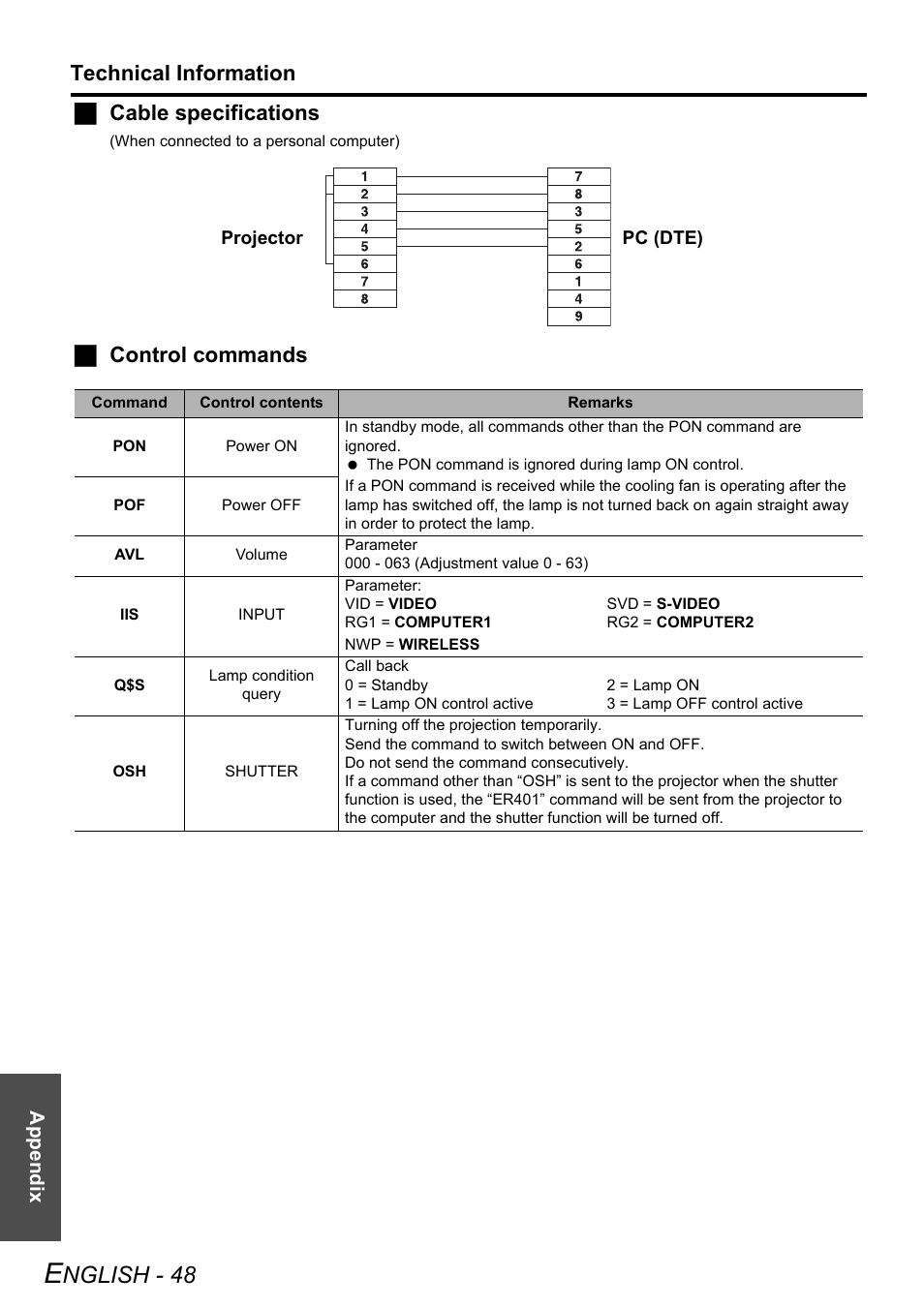 Nglish - 48, Technical information, Jcable specifications | Jcontrol commands | Panasonic PT-LB51NTE User Manual | Page 48 / 56