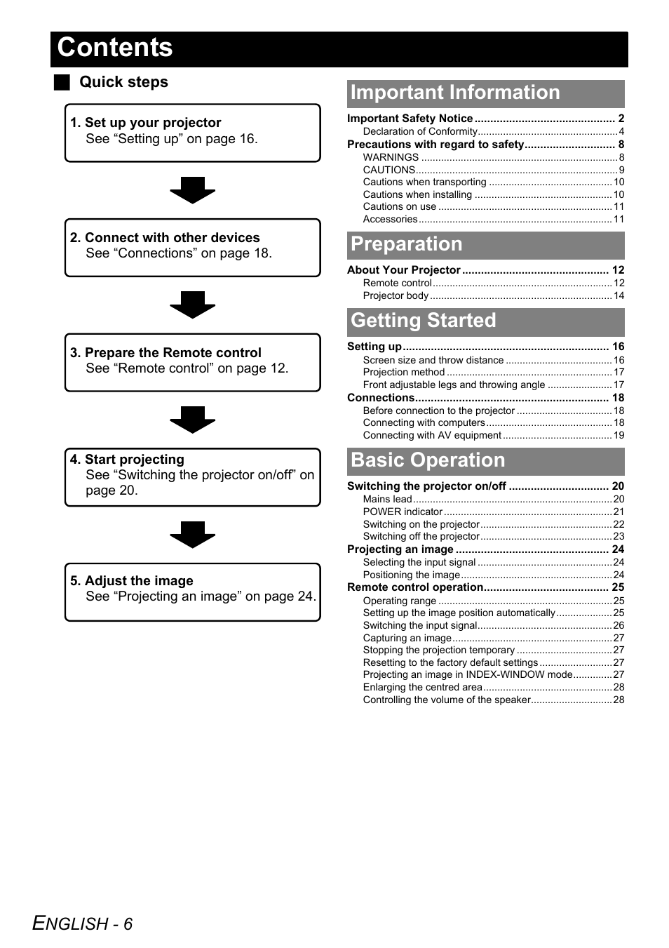 Panasonic PT-LB51NTE User Manual | Page 6 / 56