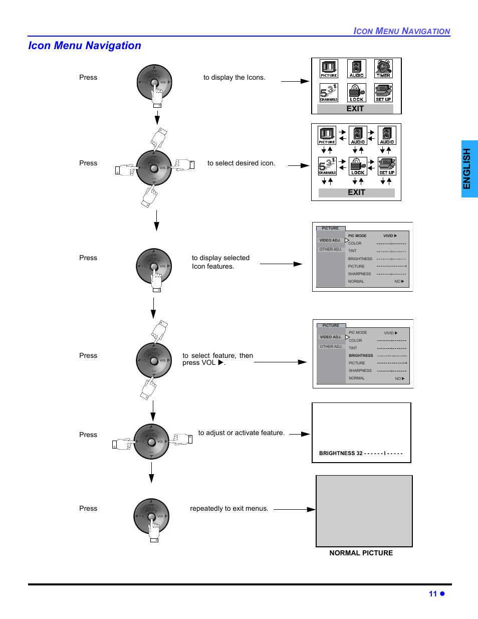 Icon menu navigation, English, 11 z | Exit | Panasonic CT-32E14 User Manual | Page 13 / 80