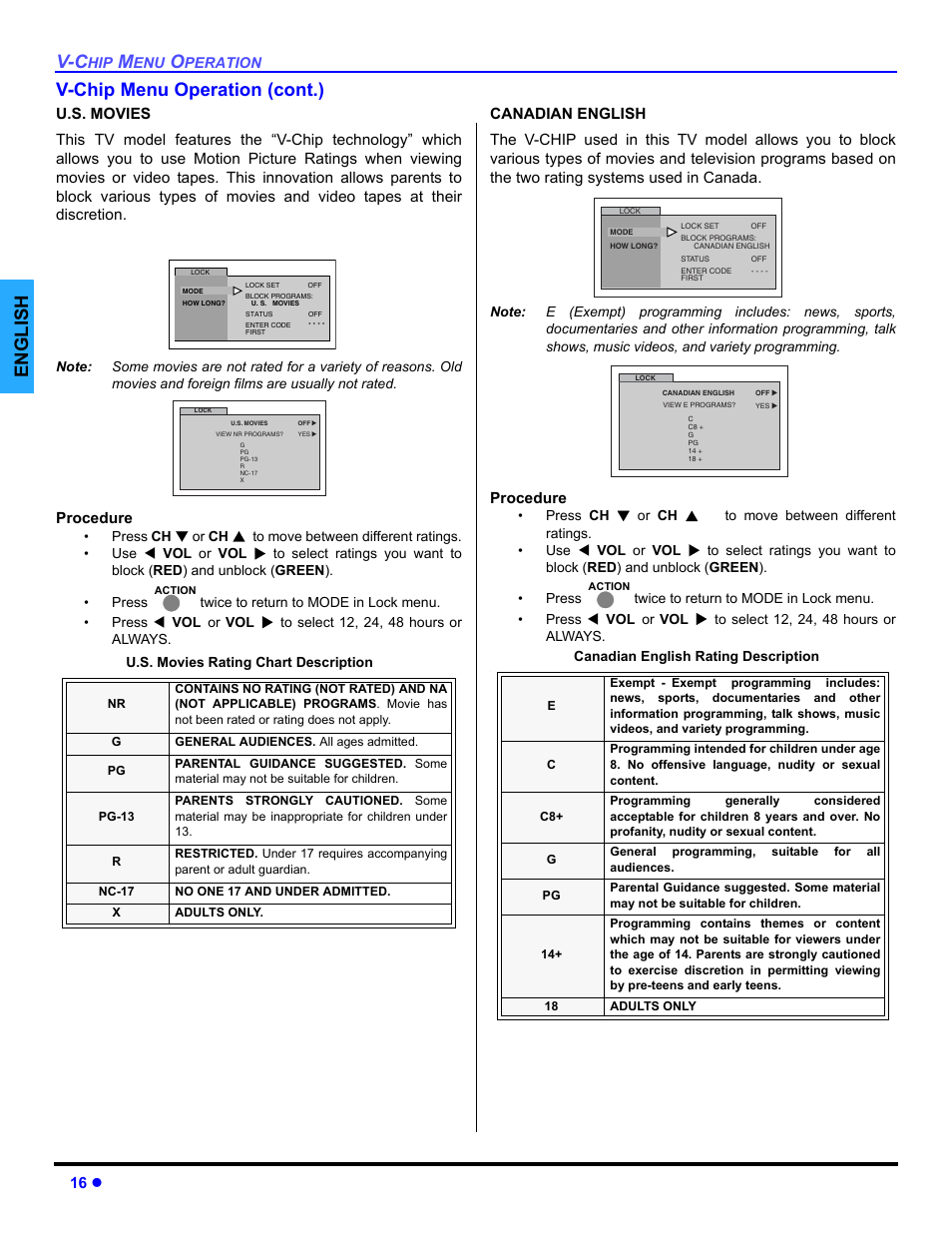 English v-chip menu operation (cont.), 16 z, Procedure | Panasonic CT-32E14 User Manual | Page 18 / 80