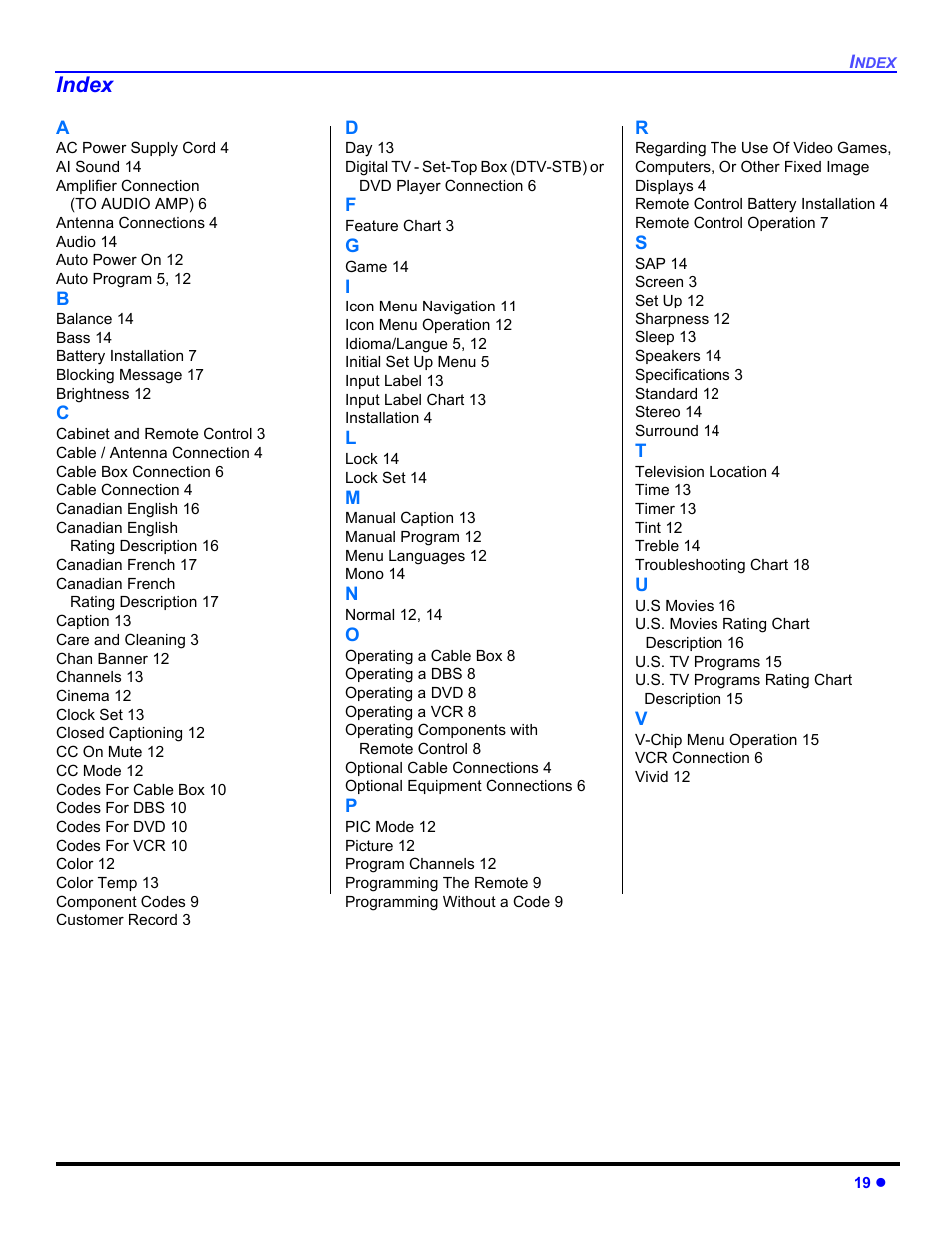 Index | Panasonic CT-32E14 User Manual | Page 21 / 80