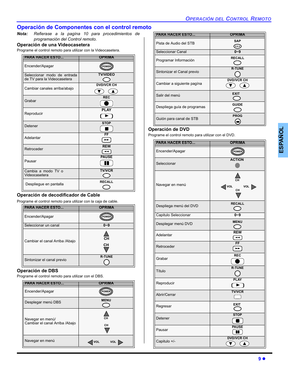 Panasonic CT-32E14 User Manual | Page 33 / 80