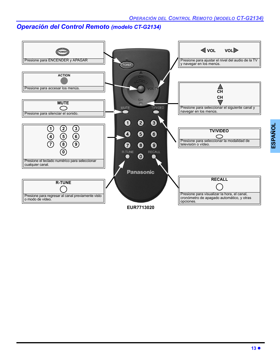 Operacion del control remoto (modelo ct-g2134), Operación del control remoto, Ct-g2134) | Es p añol, Modelo ct-g2134) | Panasonic CT-32E14 User Manual | Page 37 / 80