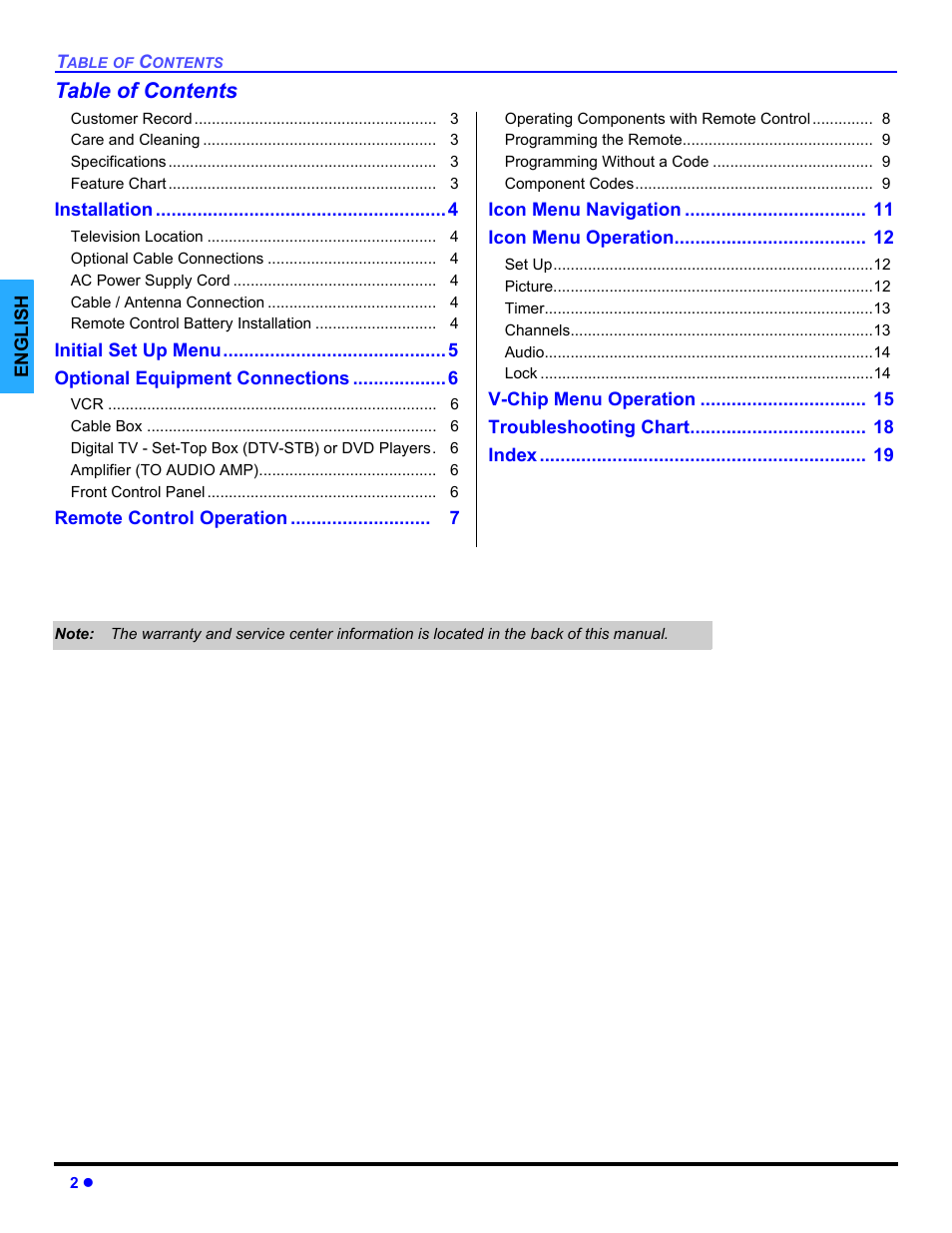 Panasonic CT-32E14 User Manual | Page 4 / 80