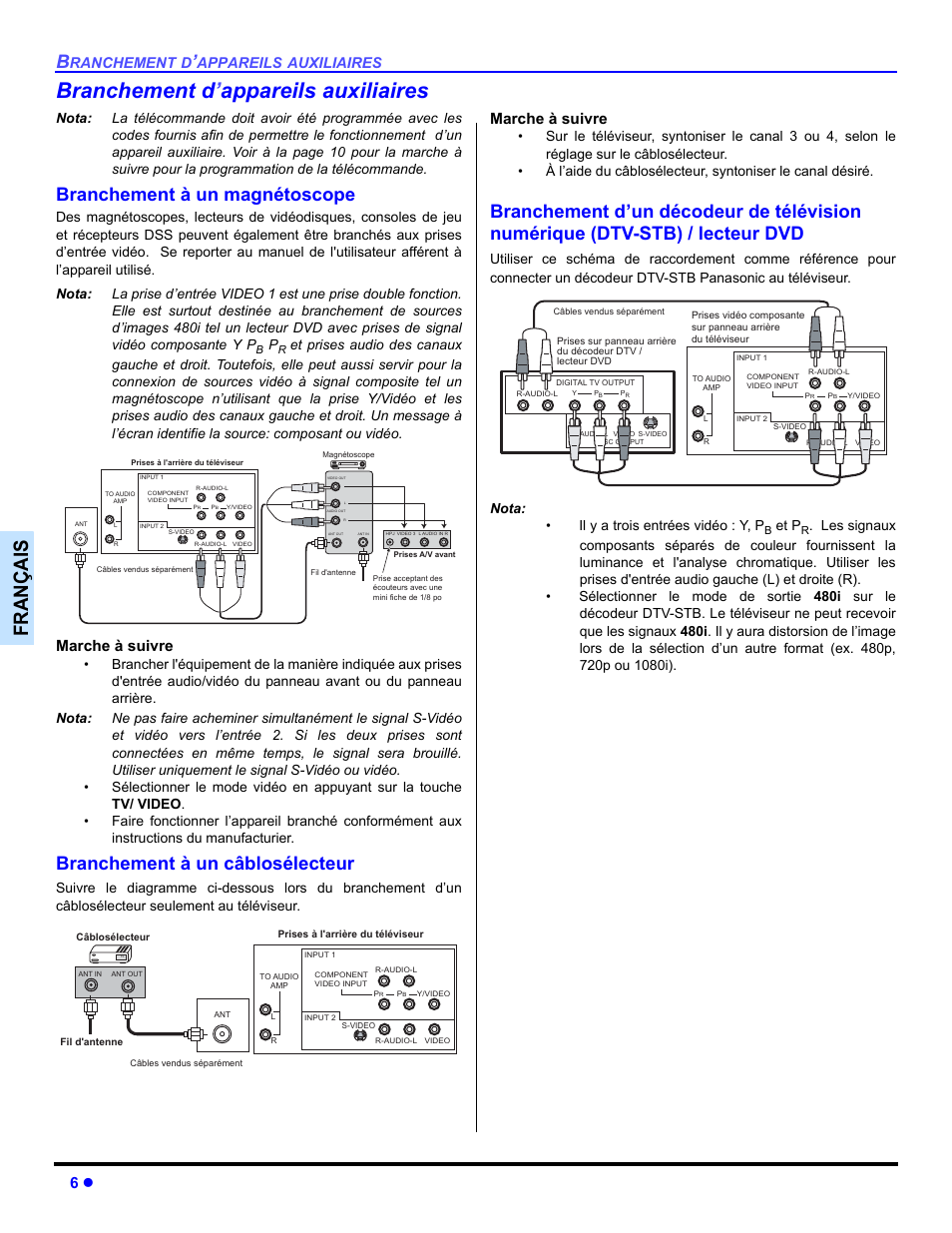 Branchment d'appareils auxiliaires, Branchement d ’ appareils auxiliaires, Françai s | Branchement à un magnétoscope, Branchement à un câblosélecteur, Marche à suivre, Ranchement, Appareils, Auxiliaires, Nota: • il y a trois entrées vidéo : y, p | Panasonic CT-32E14 User Manual | Page 54 / 80