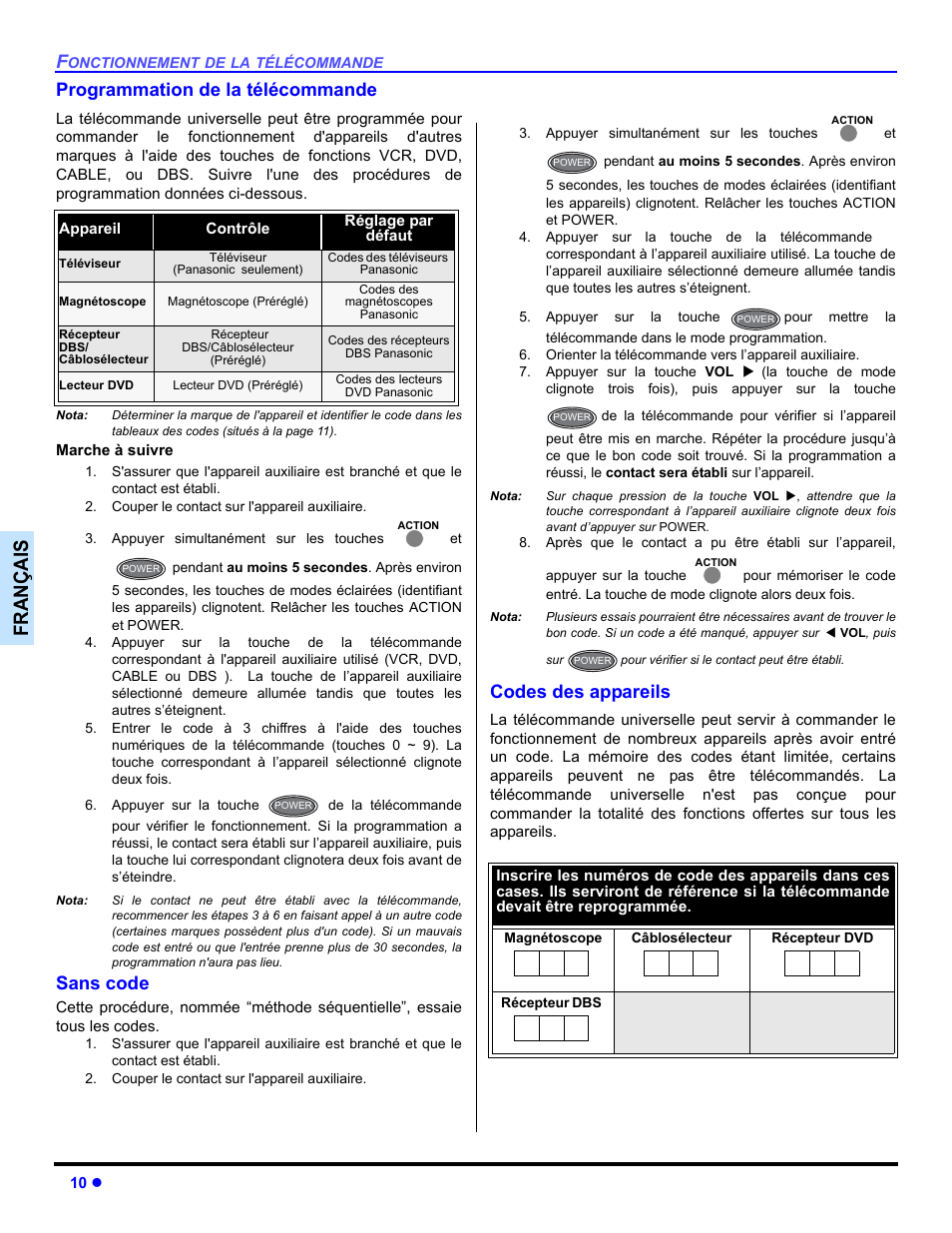 Françai s, Programmation de la télécommande, Sans code | Codes des appareils | Panasonic CT-32E14 User Manual | Page 58 / 80
