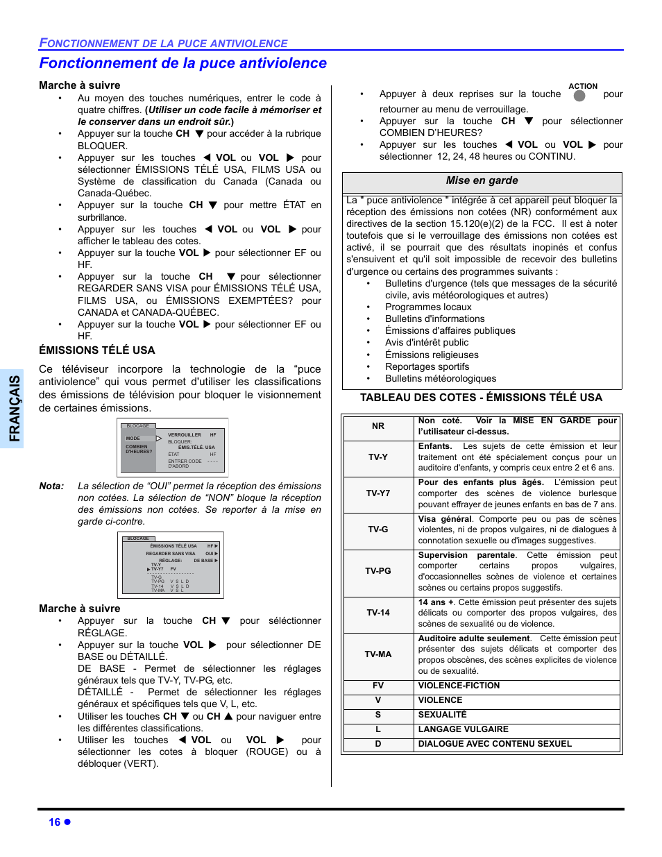 Fonctinnement de la puca antiviolence, Fonctionnement de la puce antiviolence, Françai s | Panasonic CT-32E14 User Manual | Page 64 / 80