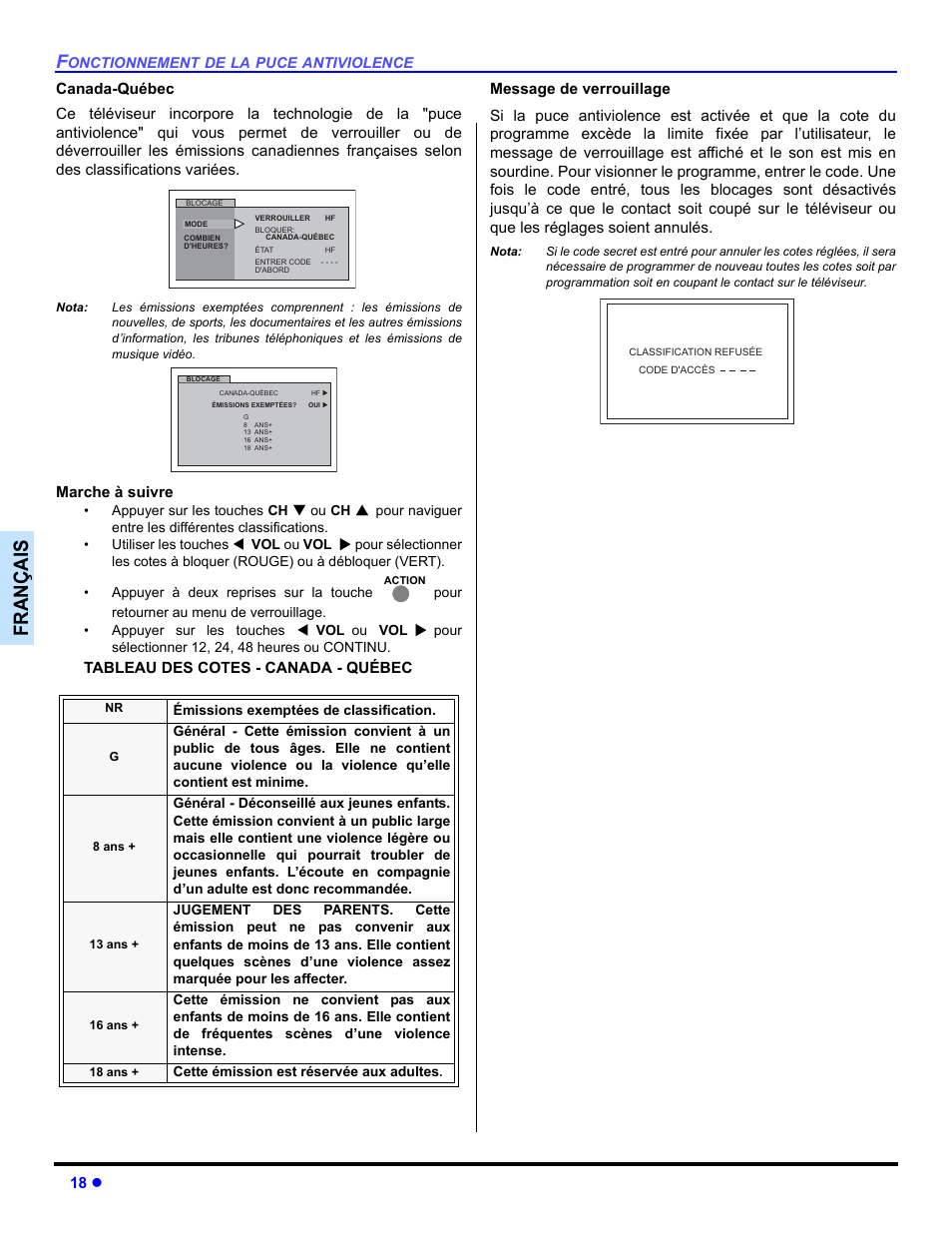 Françai s | Panasonic CT-32E14 User Manual | Page 66 / 80