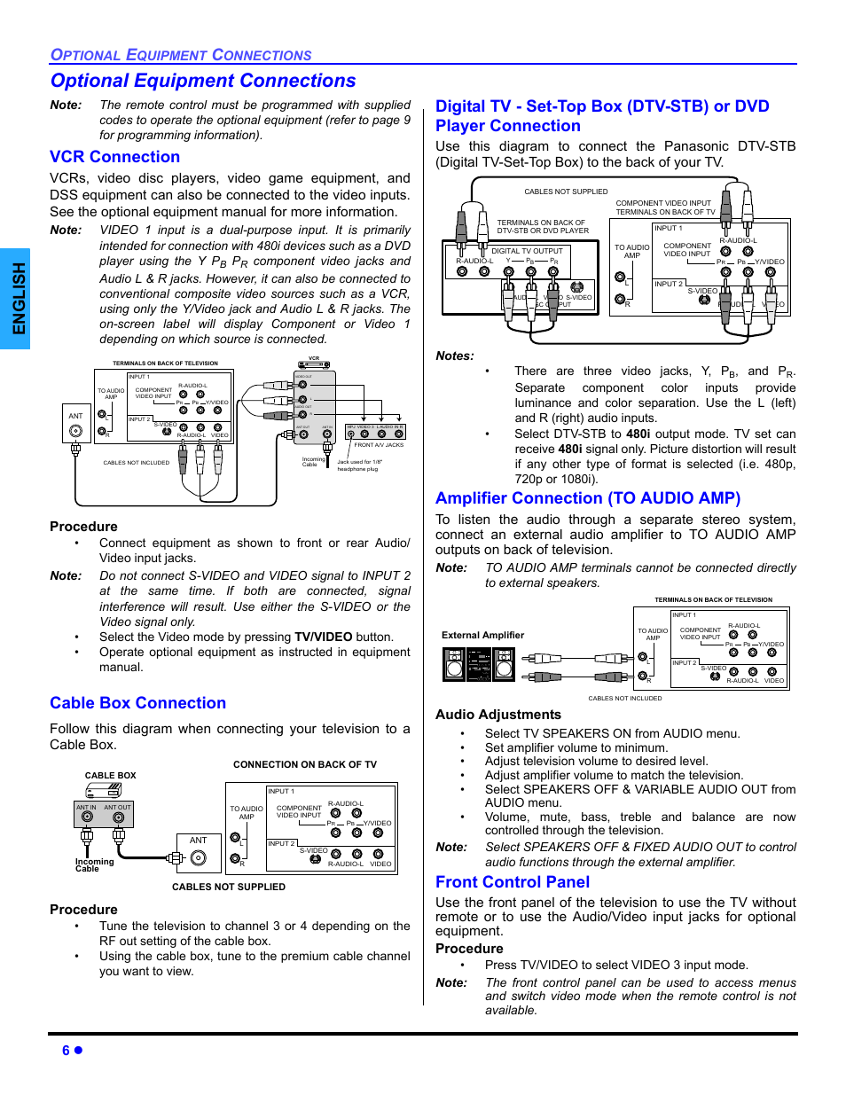 Optional equipment connections, Cable box, Digital tv - set-top box (dtv-stb) or dvd players | Amplifier (to audio amp), English, Vcr connection, Cable box connection, Amplifier connection (to audio amp), Front control panel, Procedure | Panasonic CT-32E14 User Manual | Page 8 / 80