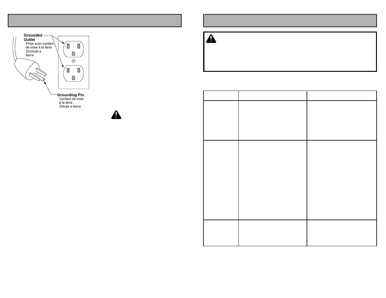 Guide de depannage, Danger, Guide de dépannage | Avertissement, Grounding instructions, Figure a | Panasonic MC-V5210 User Manual | Page 39 / 48