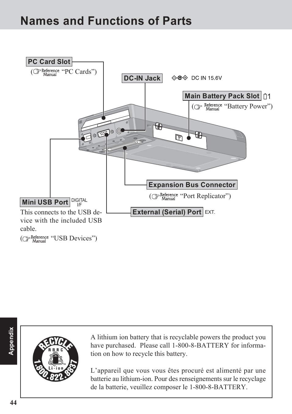 Names and functions of parts | Panasonic CF-07 Series User Manual | Page 44 / 52