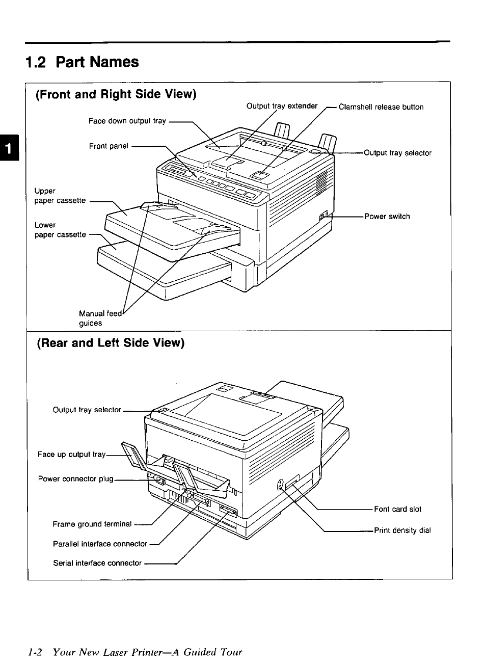 2 your new laser printer—a guided tour, 2 part names, Front and right side view) | Rear and left side view) | Panasonic KX-P4440 User Manual | Page 10 / 152