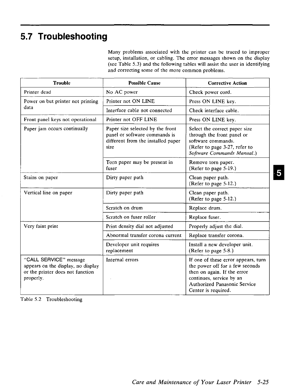 Care and maintenance of your laser printer 5-25, 7 troubleshooting | Panasonic KX-P4440 User Manual | Page 119 / 152