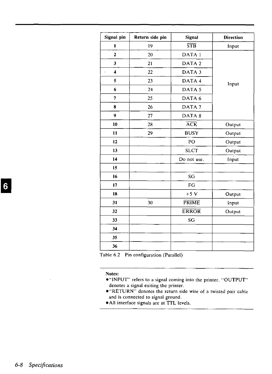 8 specifications, Signal pin return side pin signal direction 1 | Panasonic KX-P4440 User Manual | Page 136 / 152