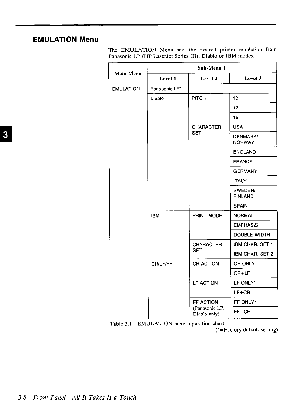 8 front panel—all it takes is a touch, Emulation menu | Panasonic KX-P4440 User Manual | Page 52 / 152