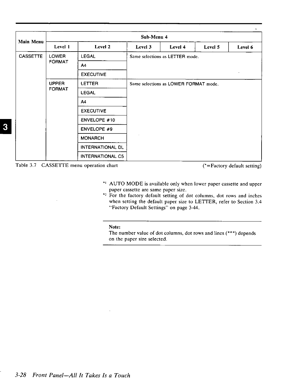 28 front panel—all it takes is a touch | Panasonic KX-P4440 User Manual | Page 72 / 152