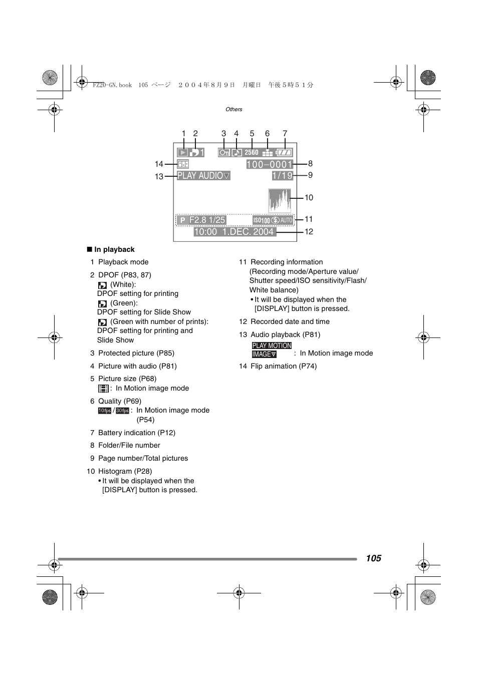 1play audio | Panasonic DMC-FZ20GN User Manual | Page 105 / 116