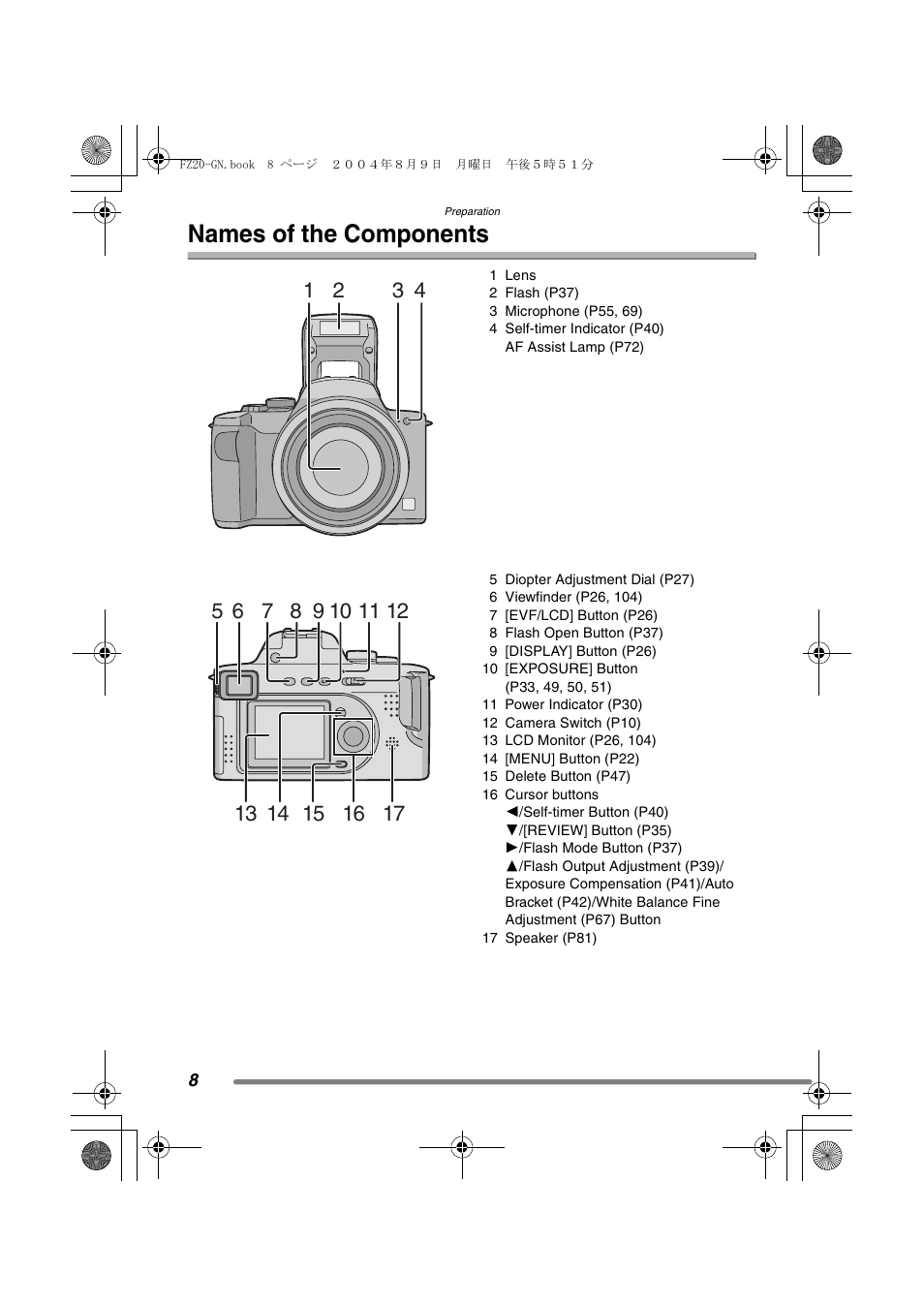 Names of the components | Panasonic DMC-FZ20GN User Manual | Page 8 / 116