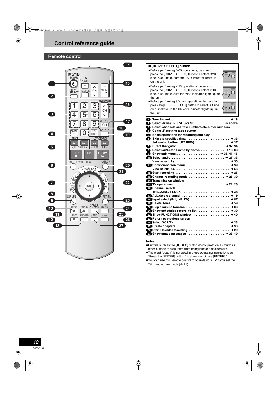 Control reference guide, Remote control | Panasonic DMR-ES46V User Manual | Page 12 / 88