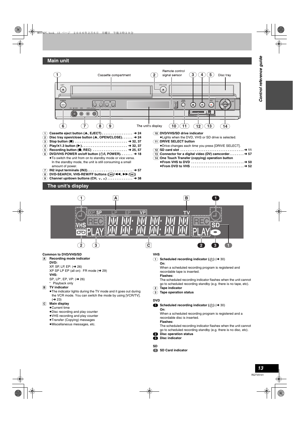 The unit’s display, Main unit | Panasonic DMR-ES46V User Manual | Page 13 / 88