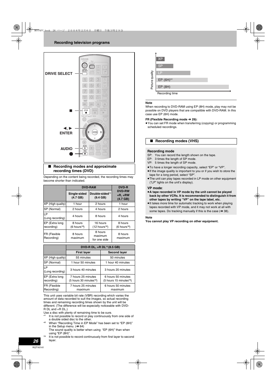 Recording modes and, Approximate recording times (d, Recording modes (vhs) | L 26), Recording television programs | Panasonic DMR-ES46V User Manual | Page 26 / 88