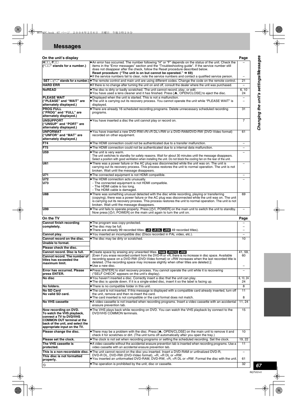 Reference, Messages | Panasonic DMR-ES46V User Manual | Page 67 / 88