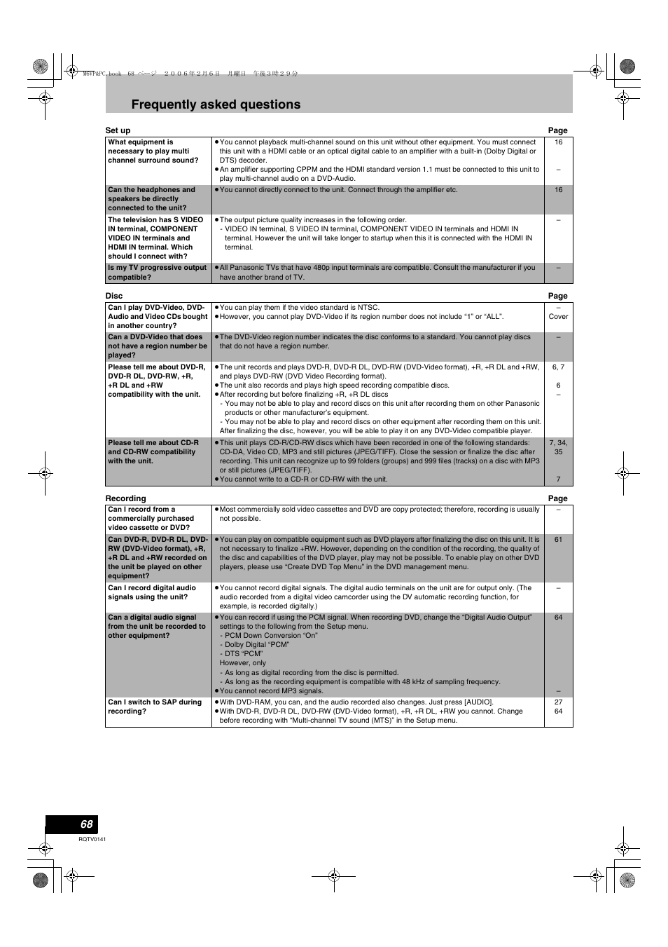 Frequently asked questions | Panasonic DMR-ES46V User Manual | Page 68 / 88