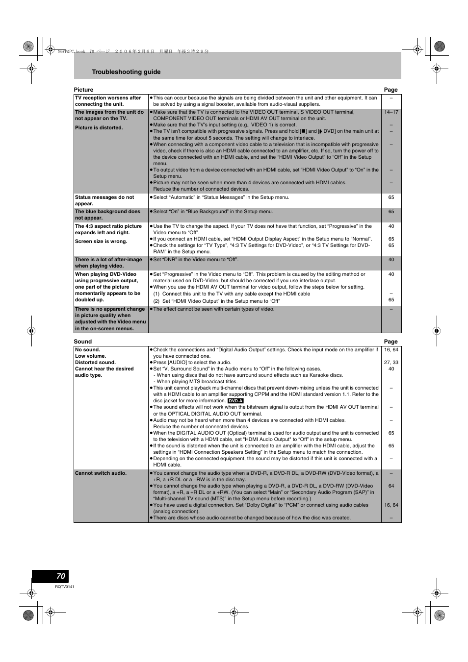 Panasonic DMR-ES46V User Manual | Page 70 / 88