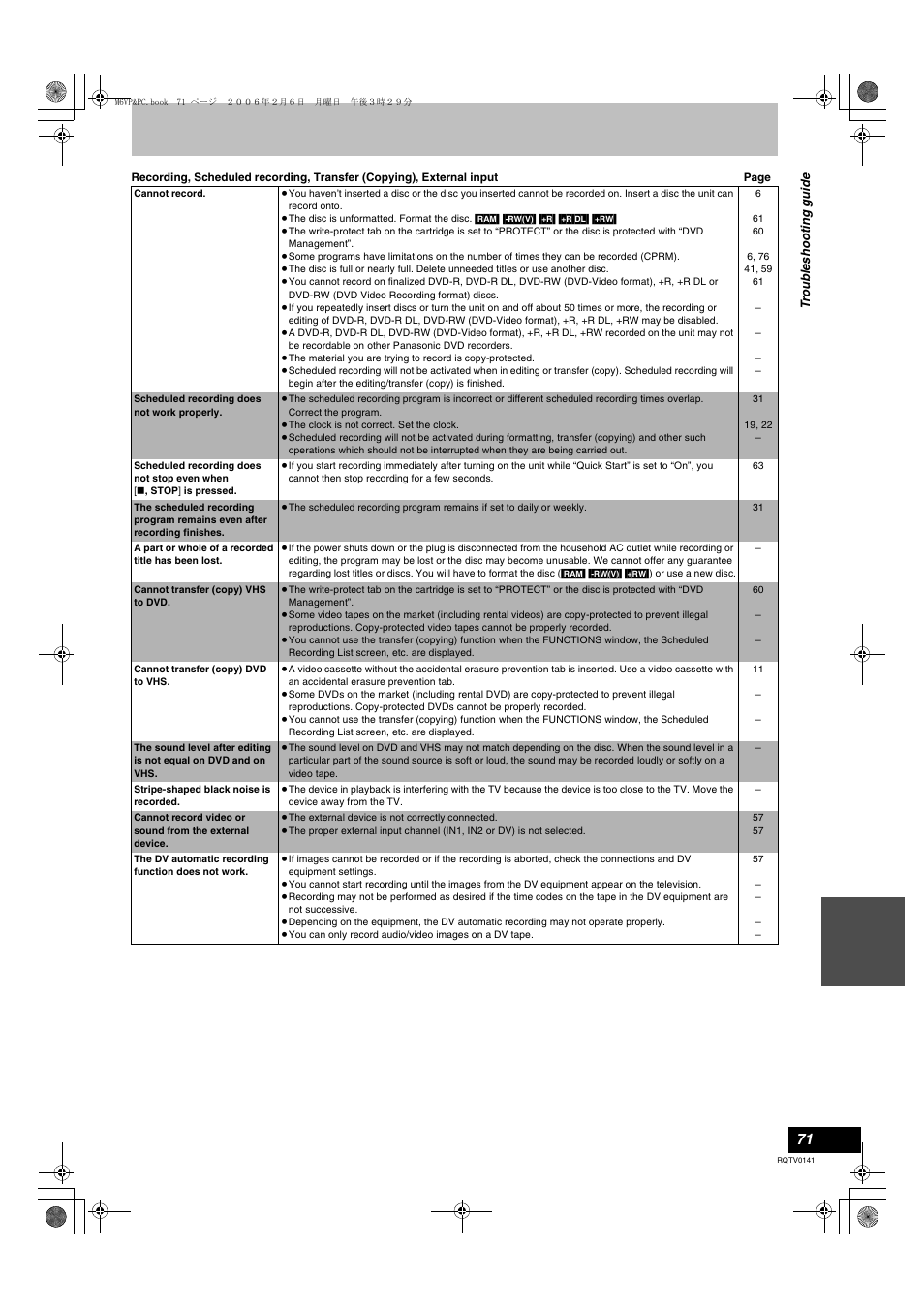 Panasonic DMR-ES46V User Manual | Page 71 / 88