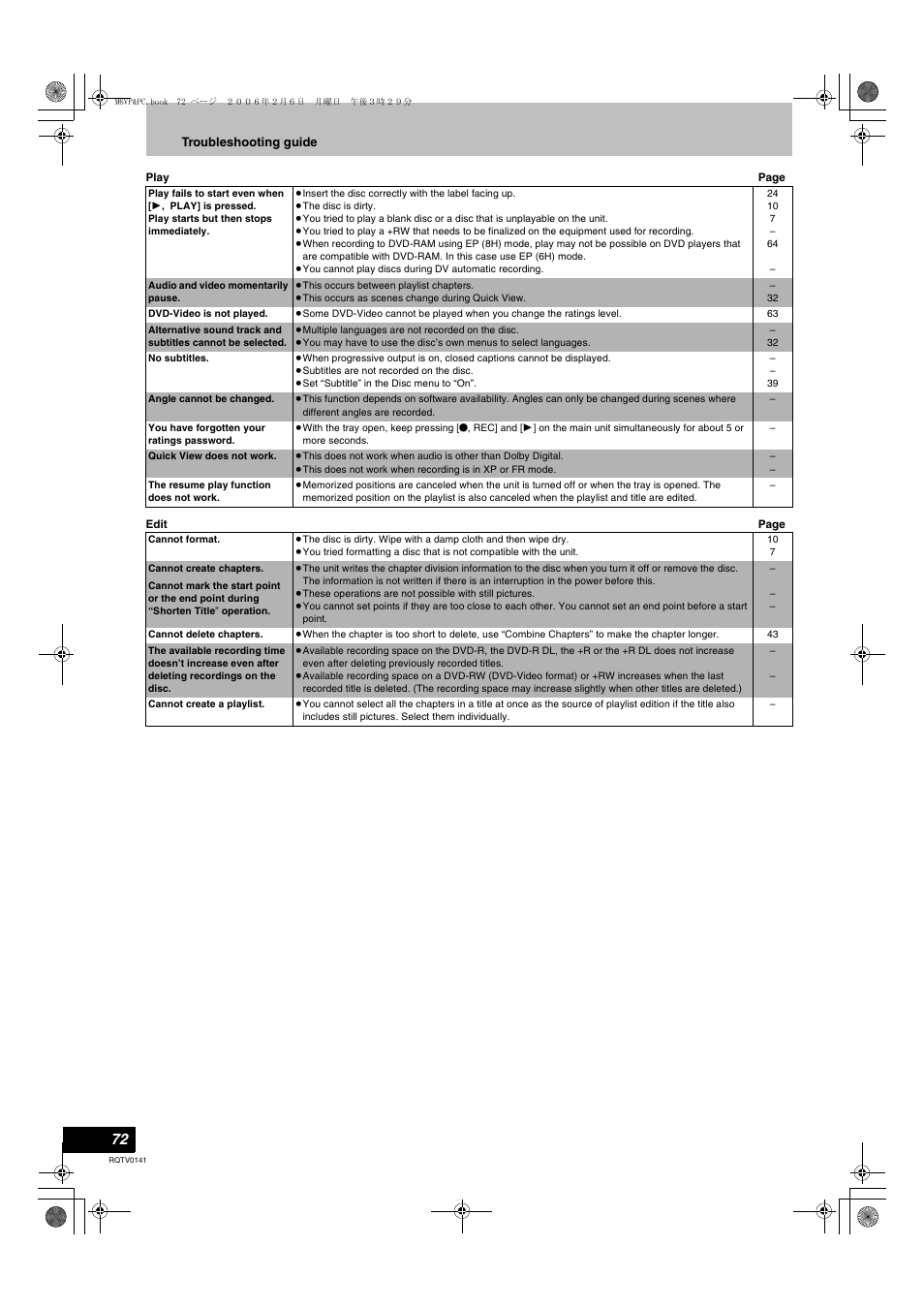 Panasonic DMR-ES46V User Manual | Page 72 / 88