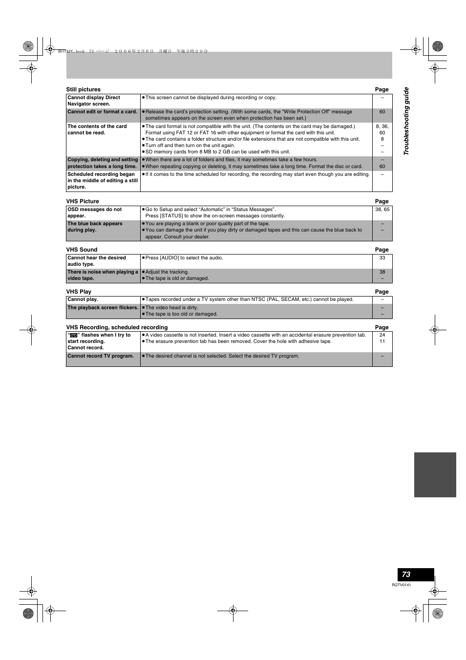 Panasonic DMR-ES46V User Manual | Page 73 / 88