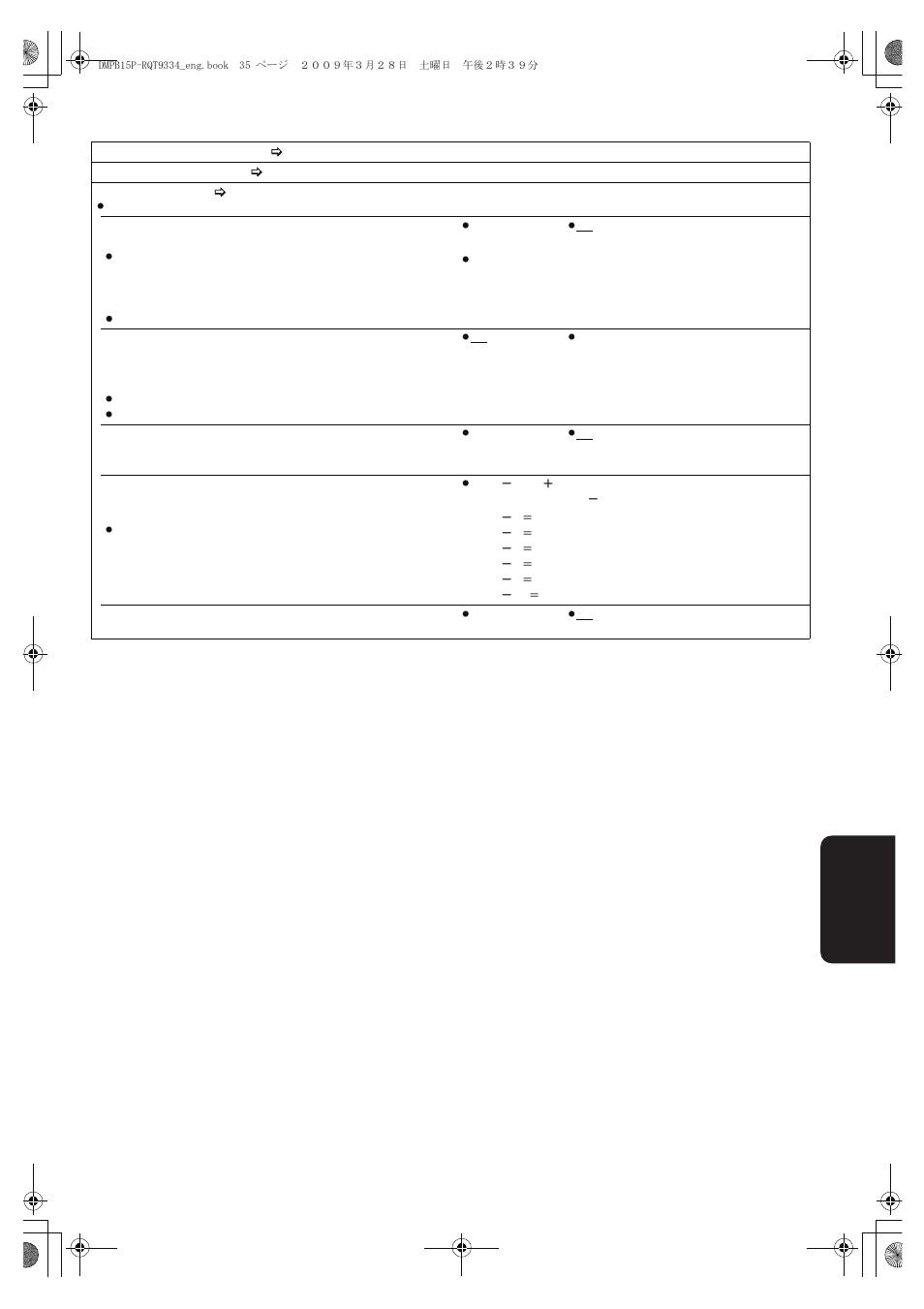 Panasonic DMP-B15 User Manual | Page 35 / 52