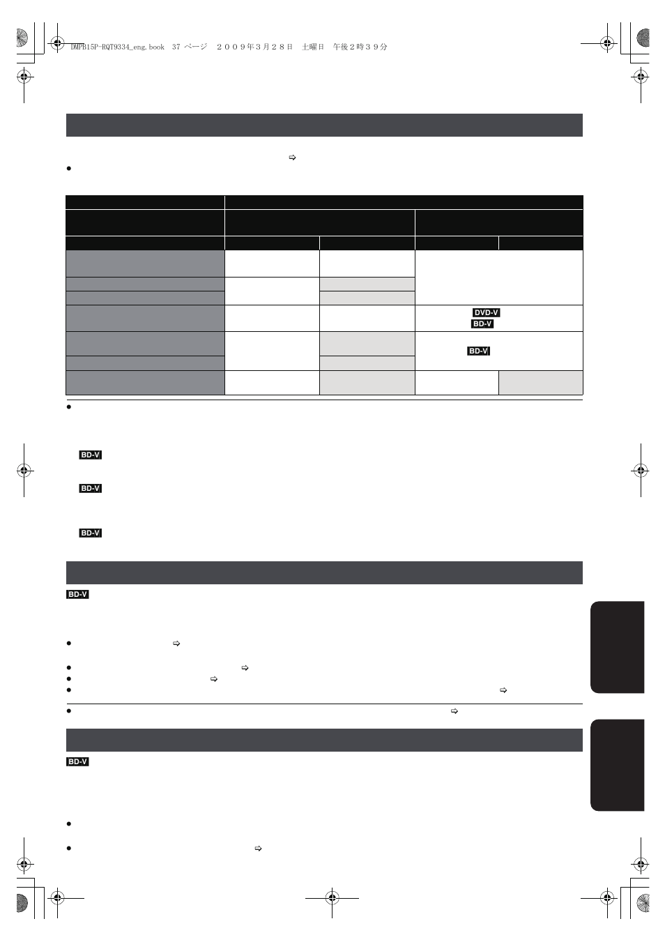 Reference, Audio and video information, About audio from audio output terminals | Panasonic DMP-B15 User Manual | Page 37 / 52