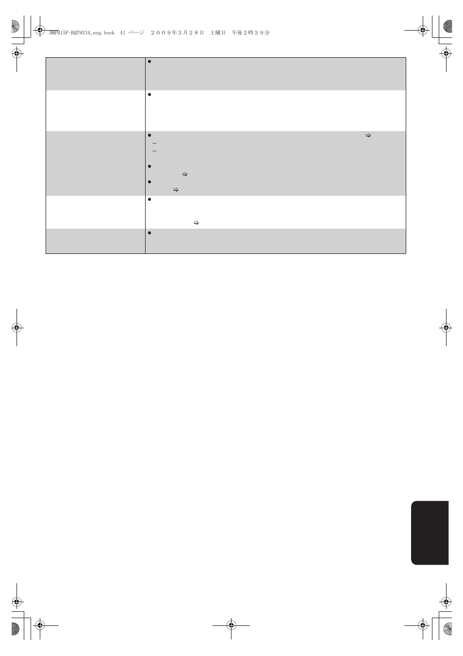 Panasonic DMP-B15 User Manual | Page 41 / 52