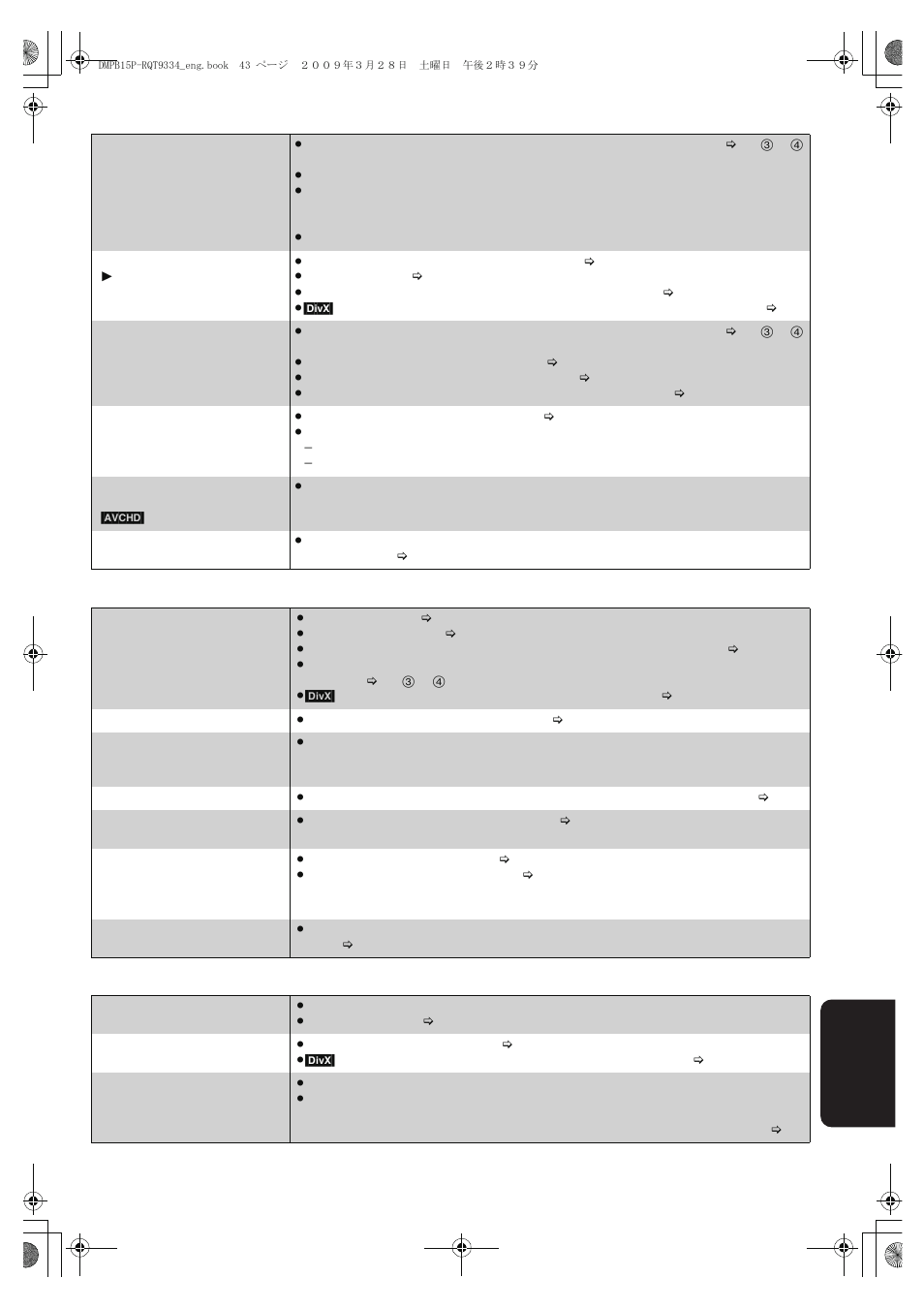 Panasonic DMP-B15 User Manual | Page 43 / 52