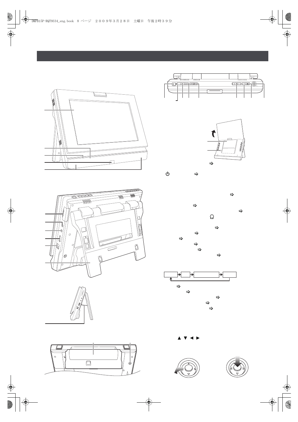 Overview, The unit | Panasonic DMP-B15 User Manual | Page 8 / 52