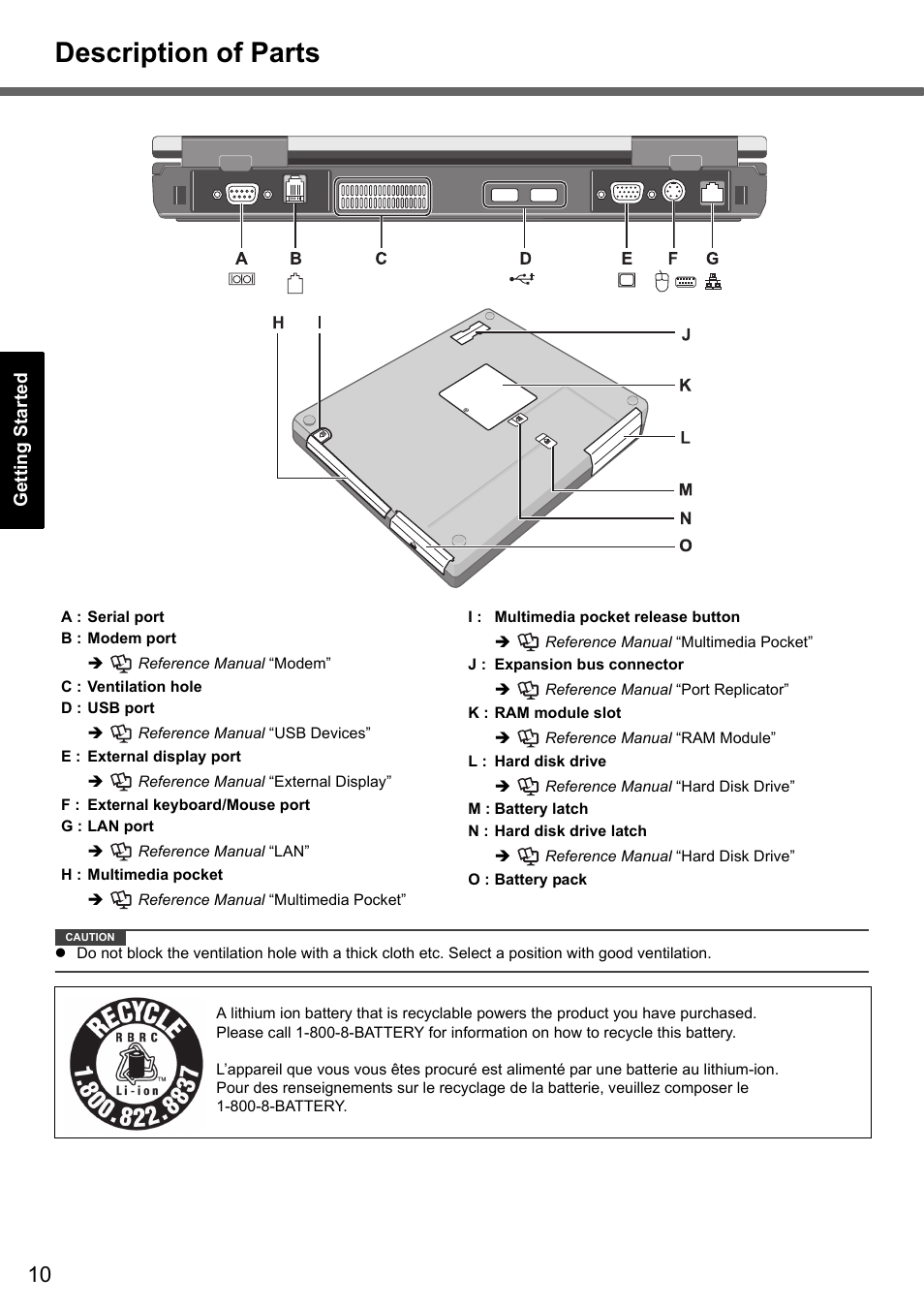 Description of parts, Get ting st arted | Panasonic CF-51 User Manual | Page 10 / 32