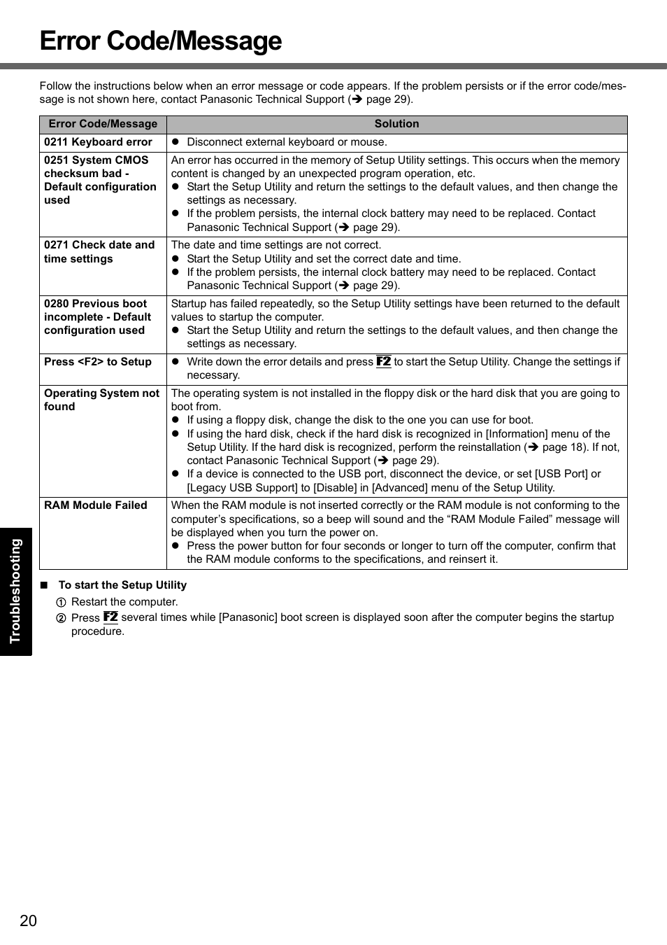 Error code/message | Panasonic CF-51 User Manual | Page 20 / 32