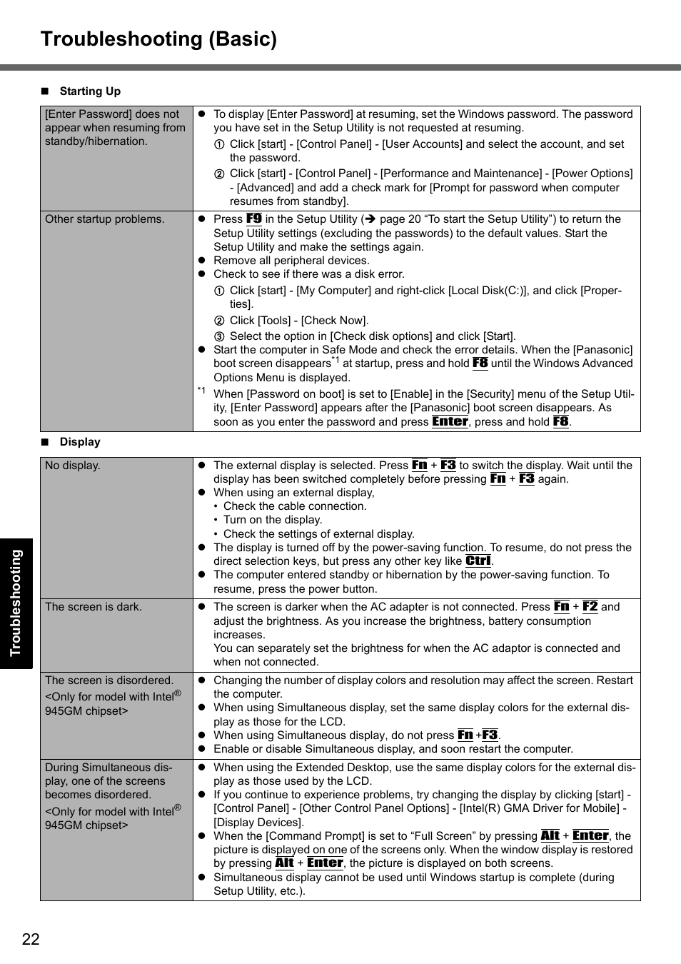 Troubleshooting (basic) | Panasonic CF-51 User Manual | Page 22 / 32